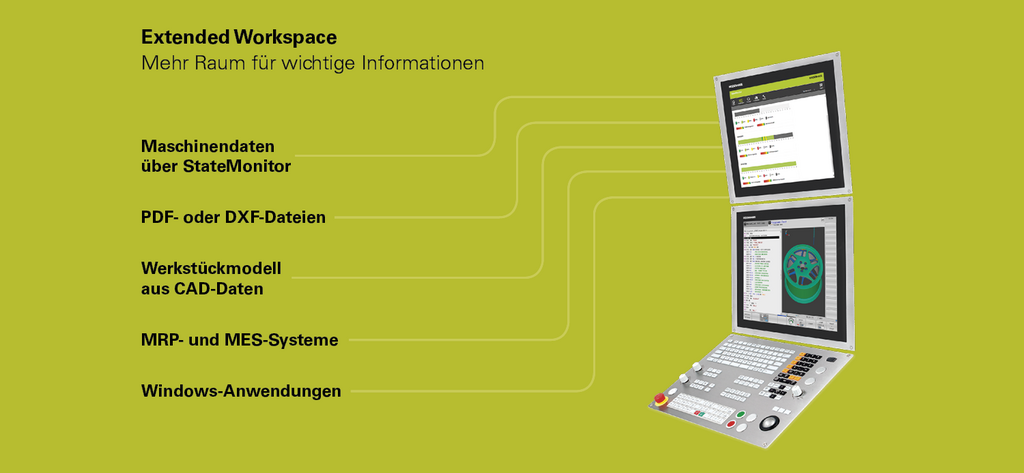 Extended Workspace – Mehr Informationen im Blick